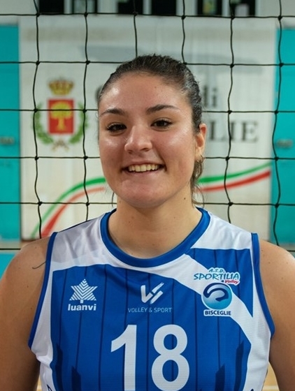 MASTROPASQUA ANTONELLA